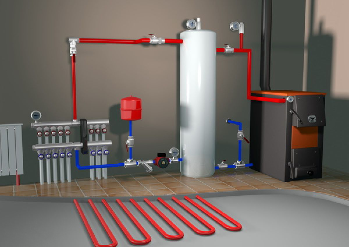 Водяной отопительный котел. Heatina System система отопления. Отопление в частном доме. Водяное отопление от котл. Система отопления в частном доме.