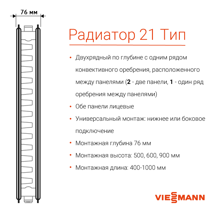 Длина панельных радиаторов. Радиаторы высотой 900. Панельный радиатор Тип 33 глубина. Самые низкие радиаторы отопления высотой 150 мм. Монтажный комплект высота 600 радиаторов Viessmann.